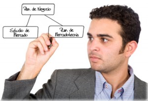 planes de negocios