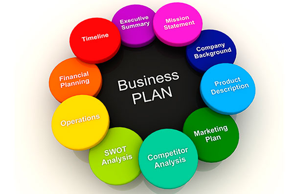 planeacion y estrategias