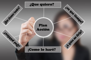 como hago un plan de negocios